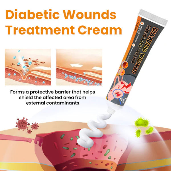 Diabetic Wounds Treatment Cream 🔥BUY 1 GET 1 FREE🔥