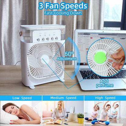Aqua Breeze AC