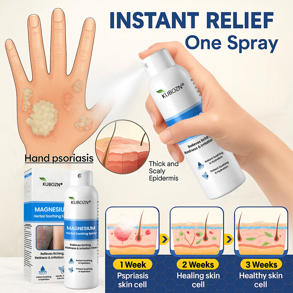 KUBOZN Magnesium Spray (BUY 1 GET 1 FREE)