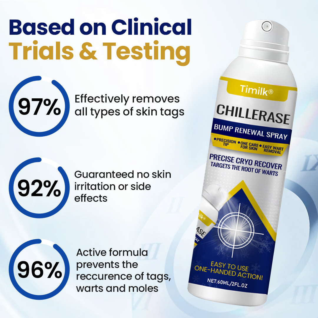 ChillErase Bump Renewal Spray (BUY 1 GET 1 FREE)
