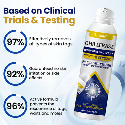 ChillErase Bump Renewal Spray (BUY 1 GET 1 FREE)