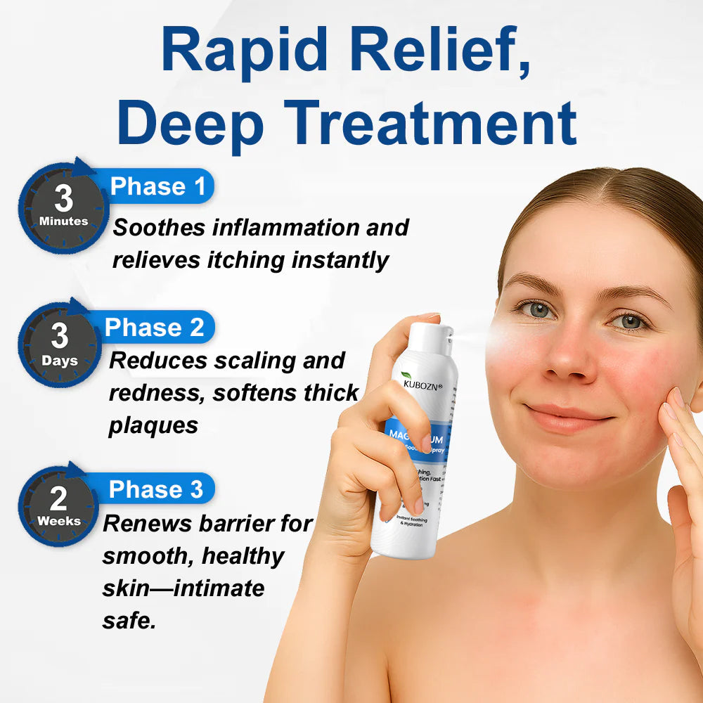 KUBOZN Magnesium Spray (BUY 1 GET 1 FREE)