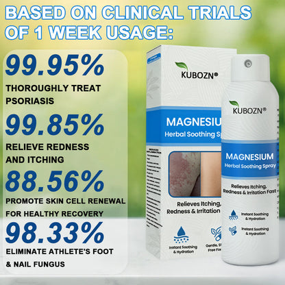 KUBOZN Magnesium Spray (BUY 1 GET 1 FREE)