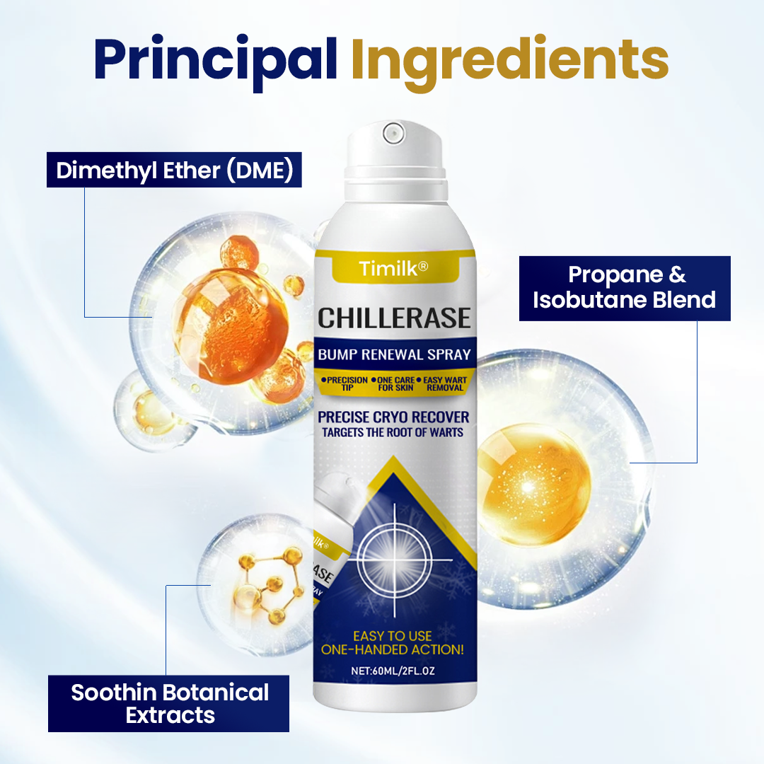 ChillErase Bump Renewal Spray (BUY 1 GET 1 FREE)