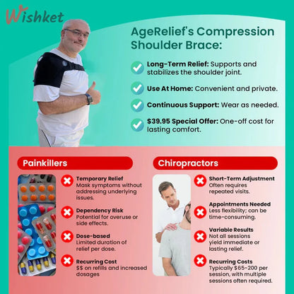 SPOSAFE Shoulder Support Back Brace