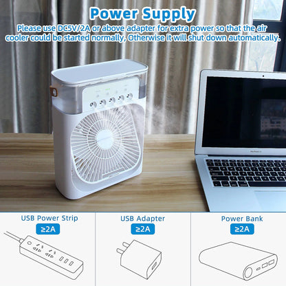 Aqua Breeze AC