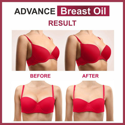 Luvora Breast & Hip Enhancing Cream (BUY 1 GET 1 FREE) Imported