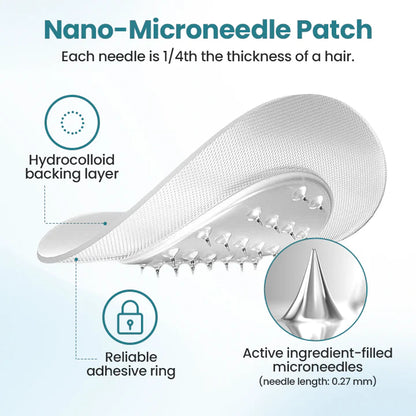 PureGLP-1 Nano Microneedle Patch (Pack of 10 Patches)