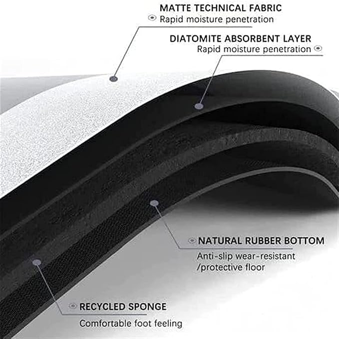 3D Water Absorbent Mat