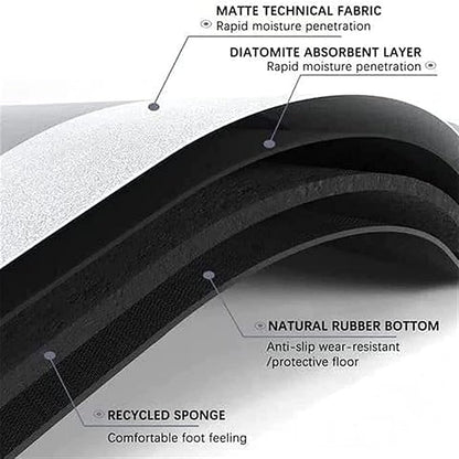 3D Water Absorbent Mat