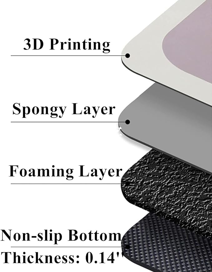 3D Water Absorbent Mat
