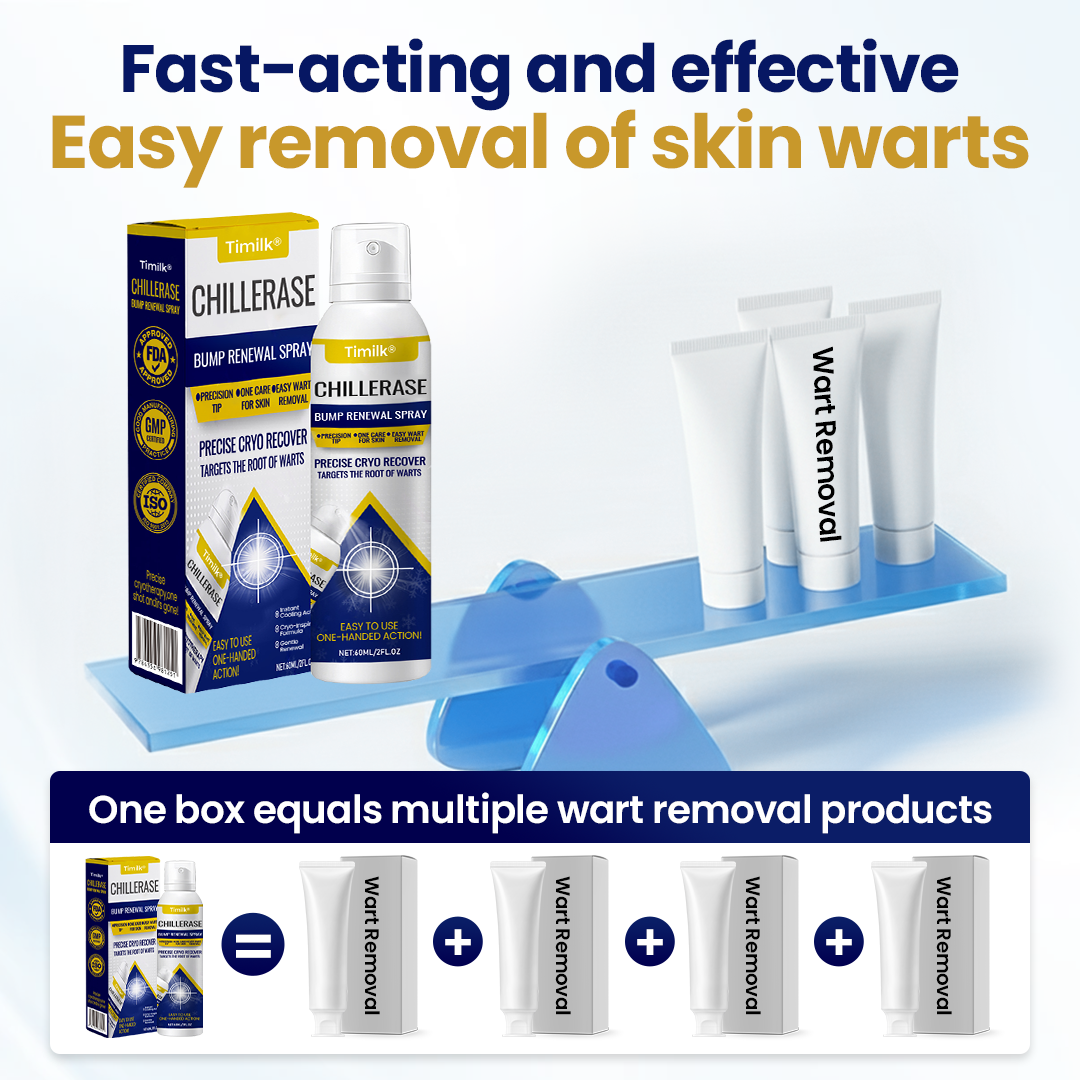 ChillErase Bump Renewal Spray (BUY 1 GET 1 FREE)