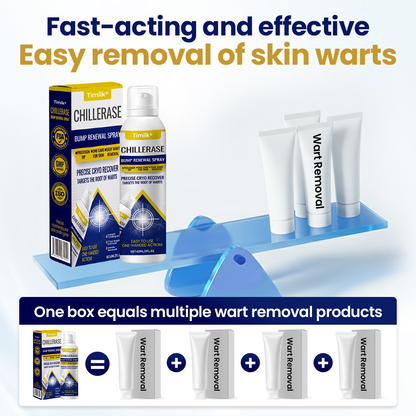 ChillErase Bump Renewal Spray (BUY 1 GET 1 FREE)
