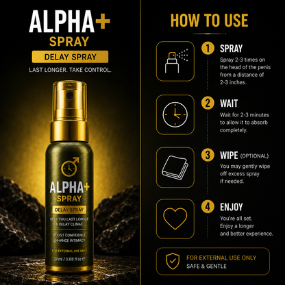 Alpha+ Spray For Men (BUY 1 GET 1 FREE) | 30 DAYS MONEY BACK GURANTEE
