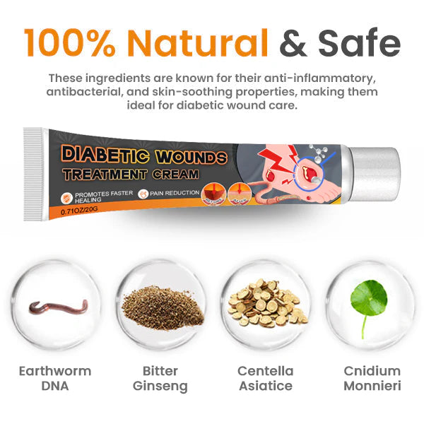 Diabetic Wounds Treatment Cream 🔥BUY 1 GET 1 FREE🔥