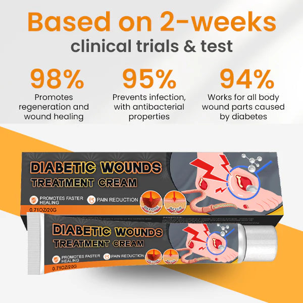 Diabetic Wounds Treatment Cream 🔥BUY 1 GET 1 FREE🔥