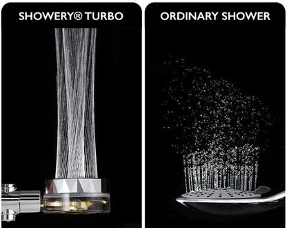 High Pressure Water Saving fan Shower Head